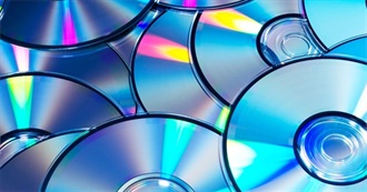 Zac&#39;s Blu-Ray Collection (December 2020)