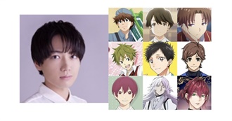 A List of Characters Voiced by Chiba Shōya
