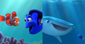 Sequels That Took Forever to Come Out