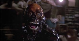 Paul&#39;s Top 100 Horror Movies