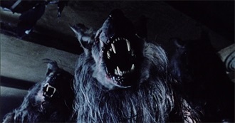 Top 10 2000s Horror Movies