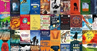 How Many of These Books Have You Already Read? (Year 9, 2023)