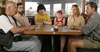 Zara&#39;s Watched Movies December 2018