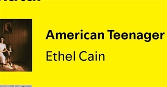 Sogis Top 100 Spotify Wrapped 2024