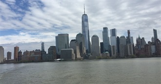 Wazza&#39;s Island List