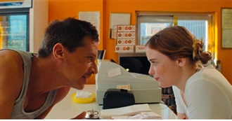 The Best Movies of the 2020s