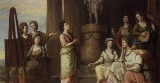18th Century Women