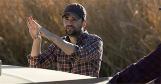 Dan Trachtenberg Filmography (1981-Present)