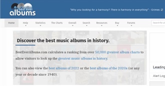 &quot;Best Ever Albums&quot; Top 1000 Albums of the 1980s