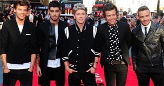 Top 10 One Direction Songs (RIP Liam Payne)
