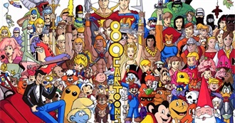 Animated Movies of the 1980s