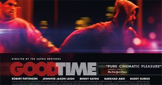 Best Movies of 2017 - Film Comment