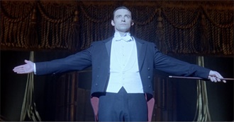 Hugh Jackman Films Chester Had Watched