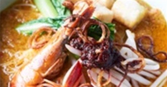 Ric&#39;s Food to Try