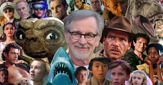 Steven Spielberg Movies in Order by Length (From Longest to Shortest)