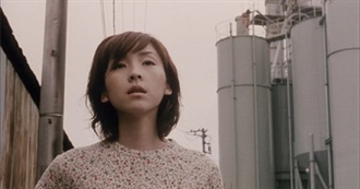 Cat&#39;s Favorite Movies Watched in 2018