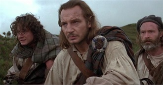 200 Action/Adventure Movies With an "R" in the Title