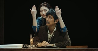 Chaetura&#39;s Movies Watched in 2023