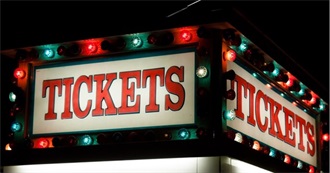 Movies That Repeated at #1