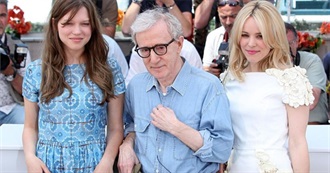 All Woody Allen Movies