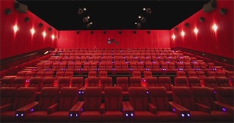 Imagine Seeing These Movies in Theaters!