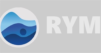 500 Best Albums on RYM 01/21/25