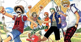 One Piece Manga Guide 1: East Blue to Skypiea