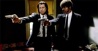 Best Soundtracks in Movies