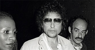 Bob Dylan: Period 5 (1979-1982)
