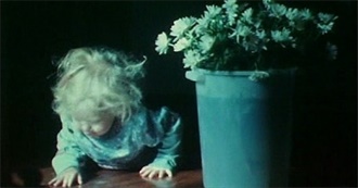 Cinefix&#39;s Top 10 Documentaries of All Time