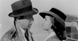 Best Movie of Every Year of the 1940s