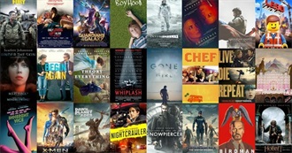 Top 100 2014 Films by Domestic Grosses