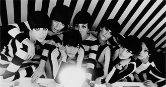 Beauty Isn&#39;t Everything: 10 Best Modeling Movies