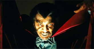 Horror Films by the Year: 1972