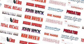 Christian&#39;s Favorite Action Movies