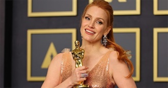 Jessica Chastain - Filmography (2024)