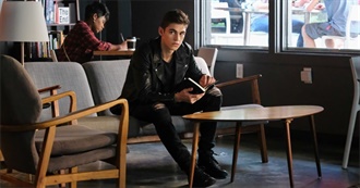 Filmy Online Za Darmo Bez Rejestracji