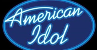 Top 50 American Idols of All Time