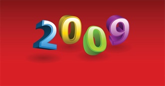 The Most Popular Books of 2009