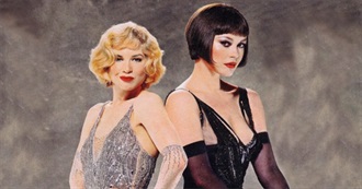 Filmographies of the 2003 Best Picture Nominees