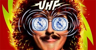 Molly&#39;s Favorite &amp; Memorable Movies