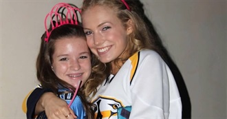 Eliza&#39;s Movie Watchlist