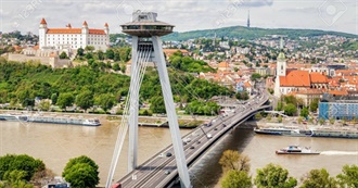 Countries on the Danube River