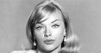 The Films of Anne Francis