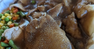 Big T&#39;s Food Eaten Today 285