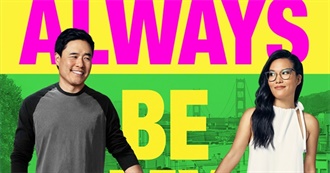 Movies Lou Watched June/July 2019