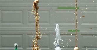 Cy&#39;s 25 Favorite Soda Flavors (As of 12/6/25)