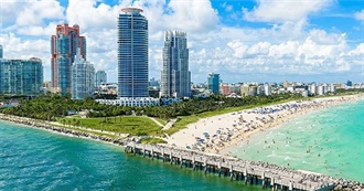 Things to Do in Miami