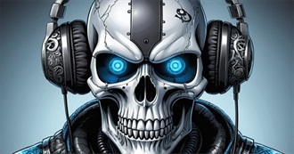 Most Disturbing Albums