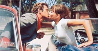 BFI - 10 Great European Road Movies